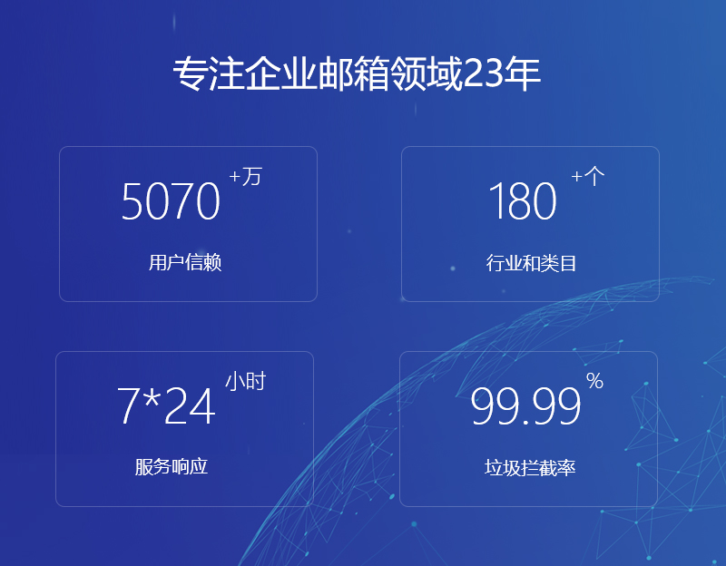海西网易企业邮箱